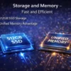 Storage and Memory 512GB SSD Storage