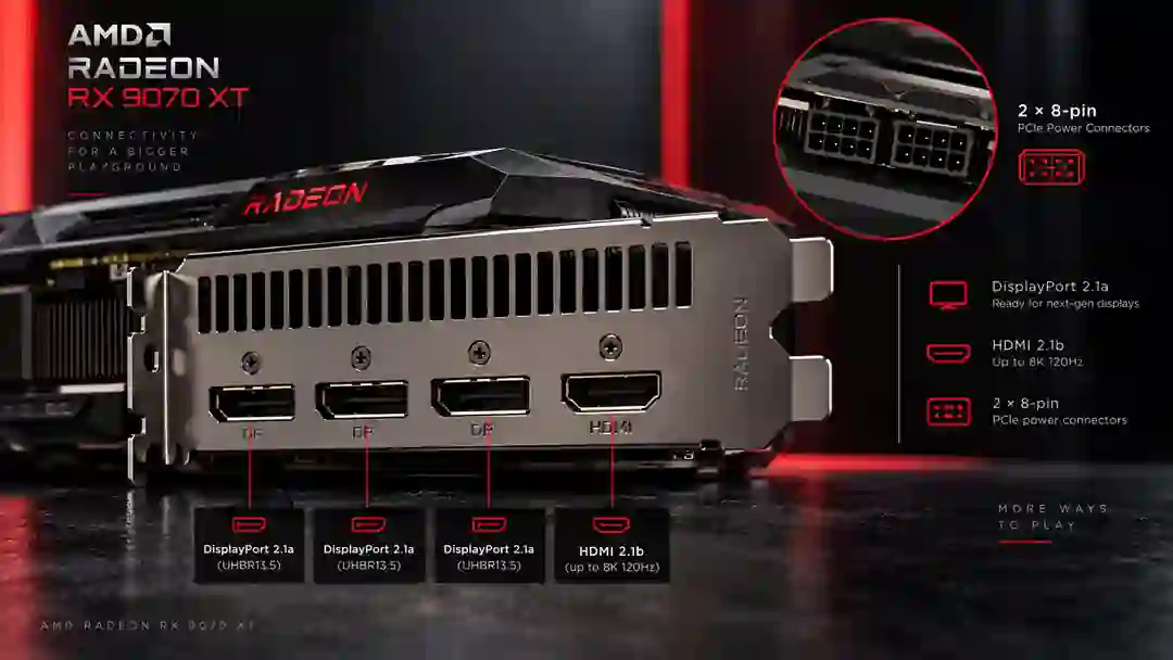 rx 9070 xt connectivity